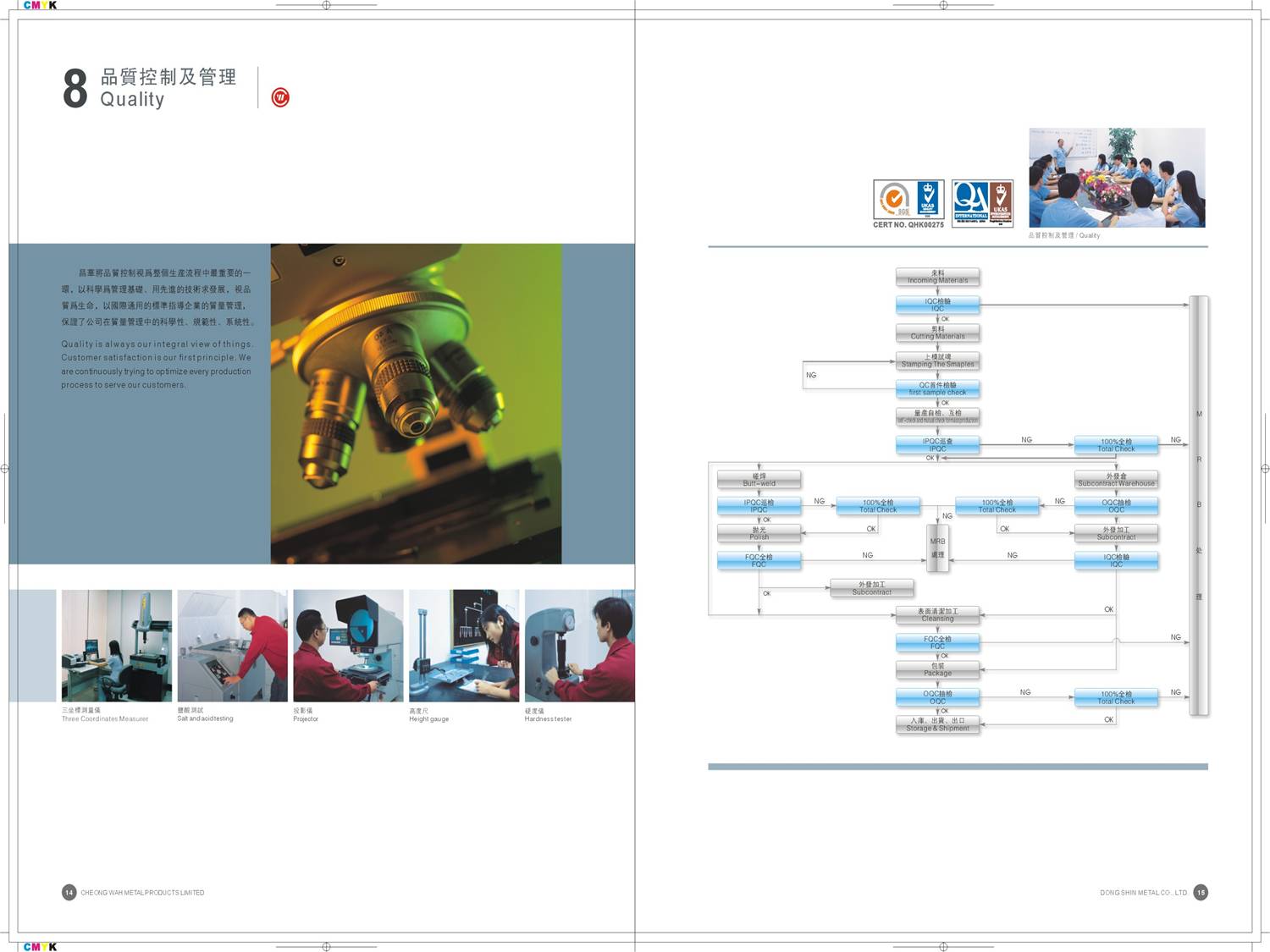 環保節能乾燥機