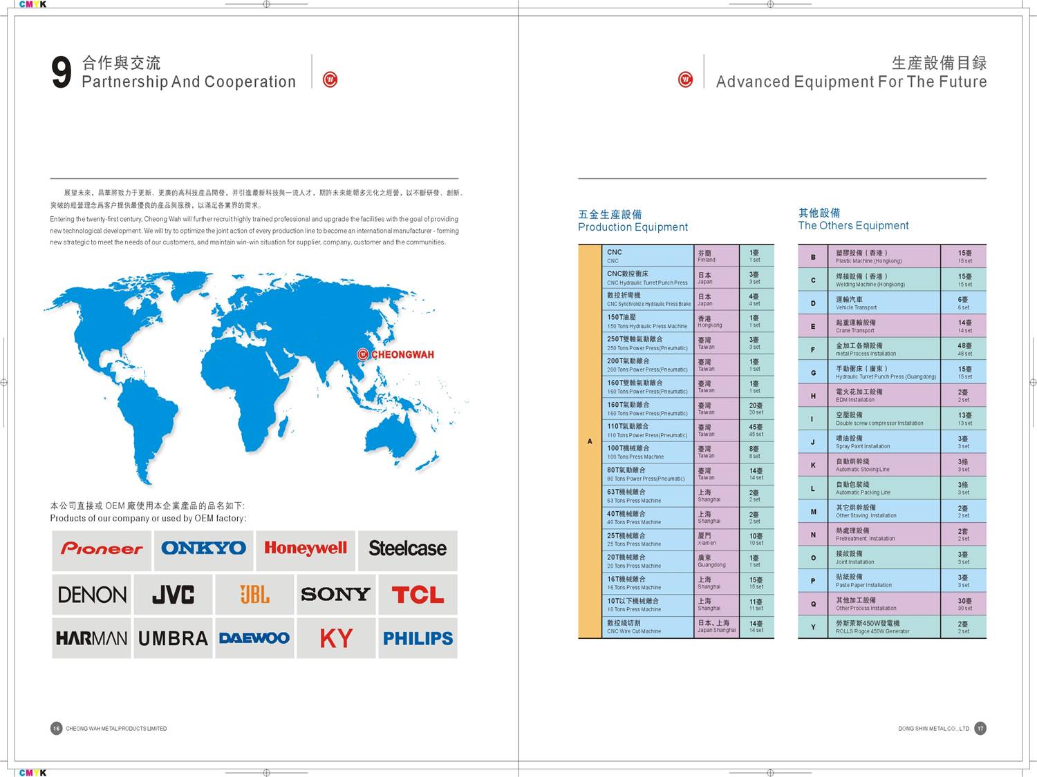 衛星電視天線60cm